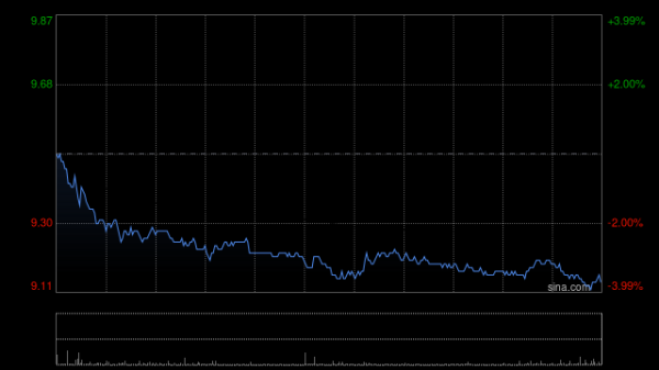 沪深300股指期货配资 联想集团拟根据特别授权建议发行11.5亿份认股权证