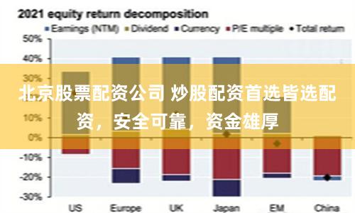北京股票配资公司 炒股配资首选皆选配资，安全可靠，资金雄厚