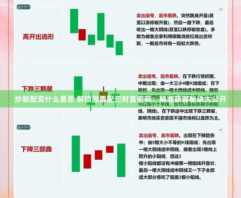 炒股配资什么意思 解锁股票配资财富密码：精准获客秘诀大公开