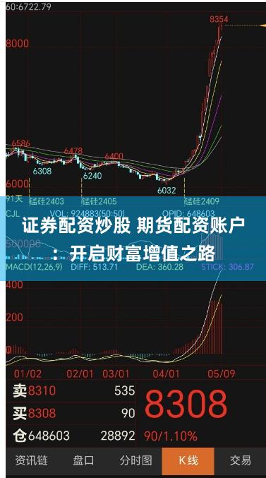 证券配资炒股 期货配资账户：开启财富增值之路