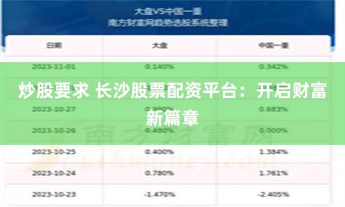 炒股要求 长沙股票配资平台：开启财富新篇章