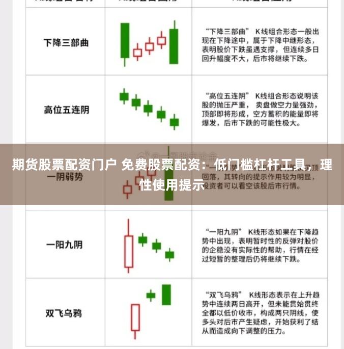 期货股票配资门户 免费股票配资：低门槛杠杆工具，理性使用提示